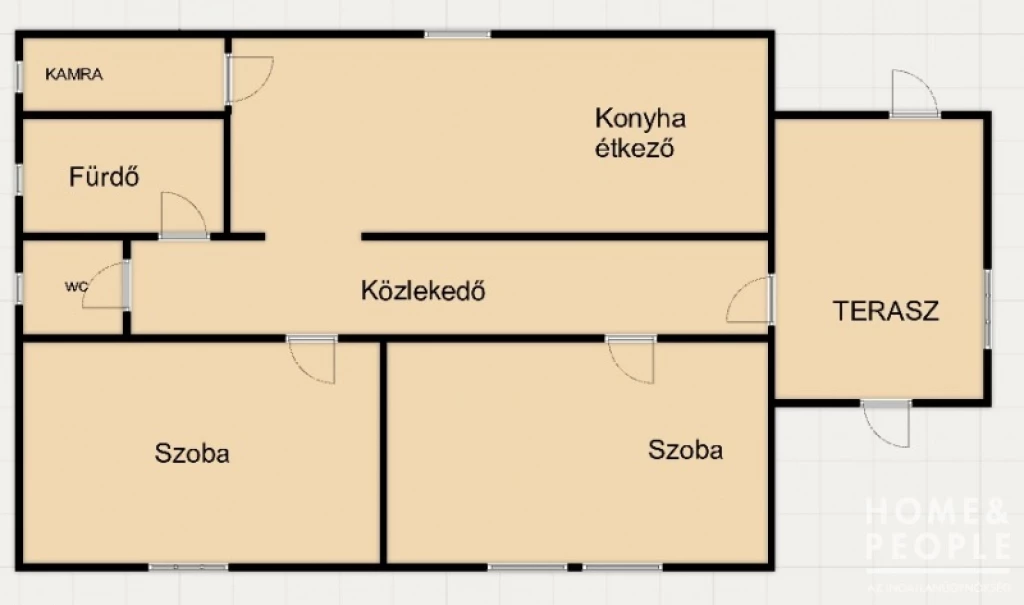 Eladó családi ház, Kiszombor