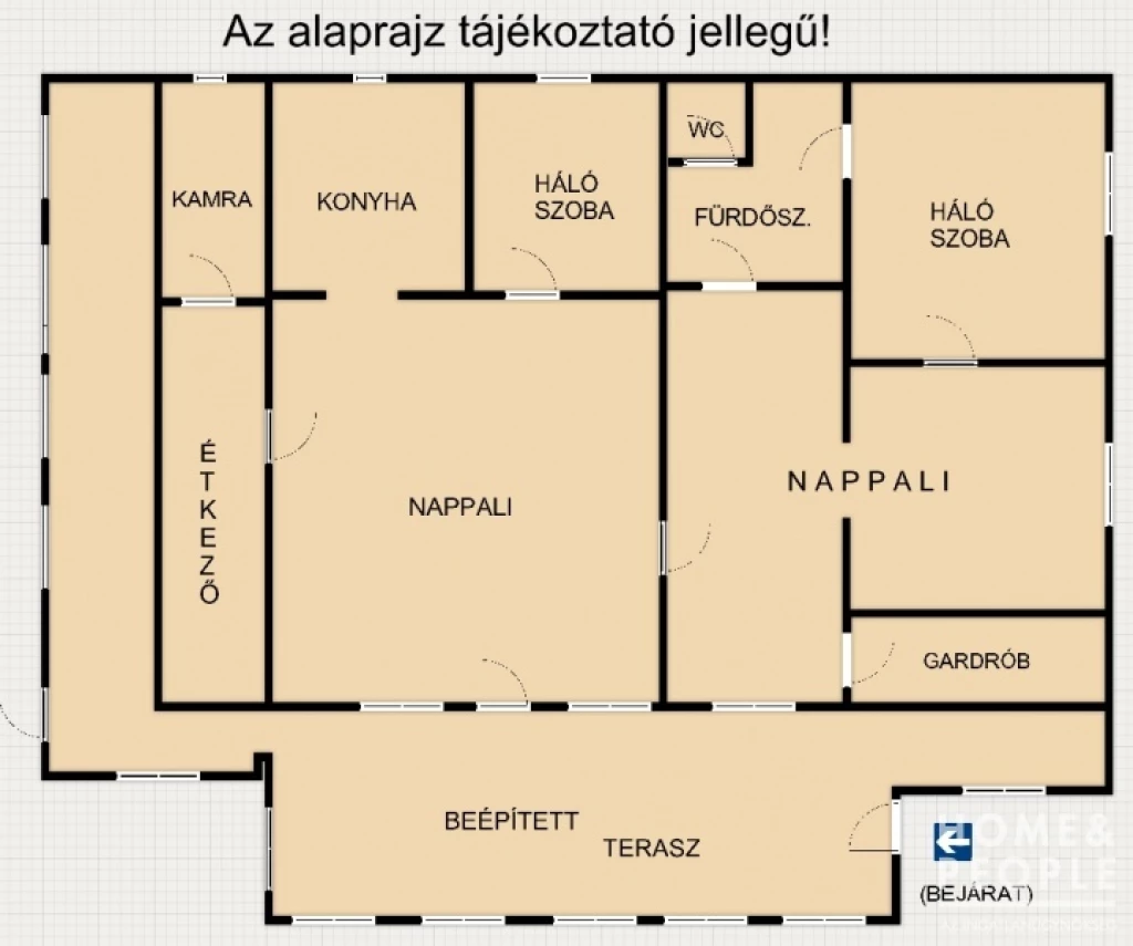 c3-1-name c2-1-name, Hódmezővásárhely