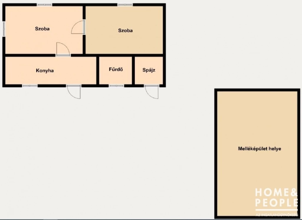 Ásotthalmi tanya eladó!