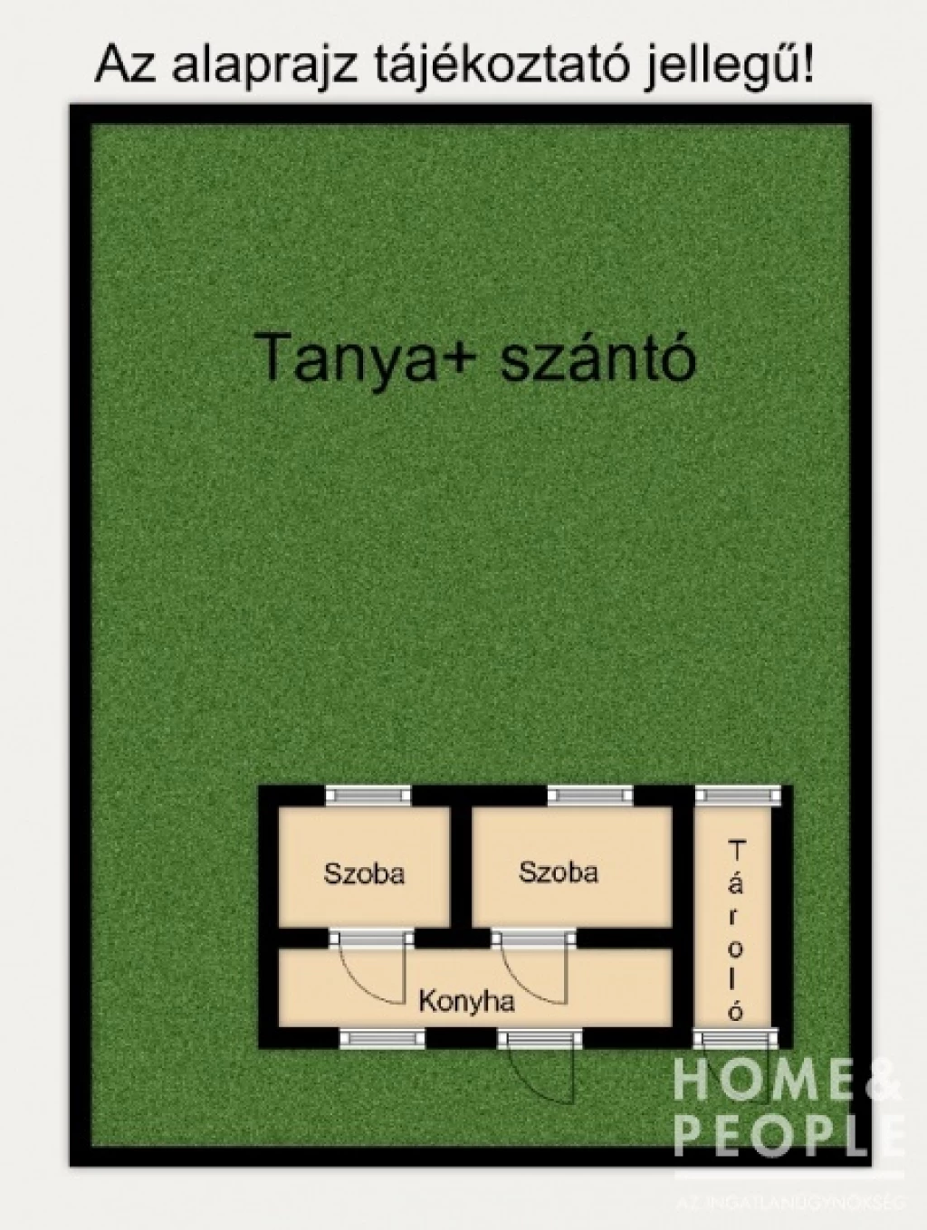 For sale house, Csanytelek