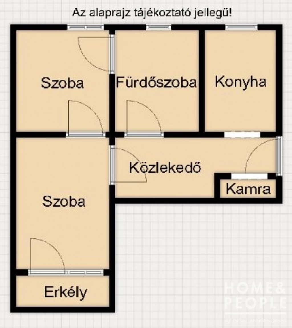 c3-1-name c2-19-name, Makó