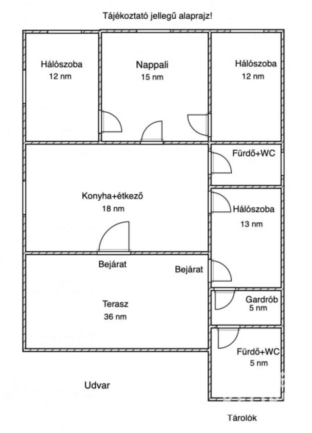 c3-1-name c2-1-name, Sándorfalva
