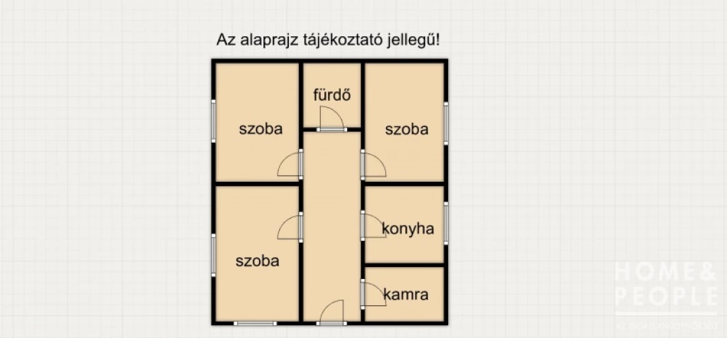 c3-1-name c2-1-name, Kistelek