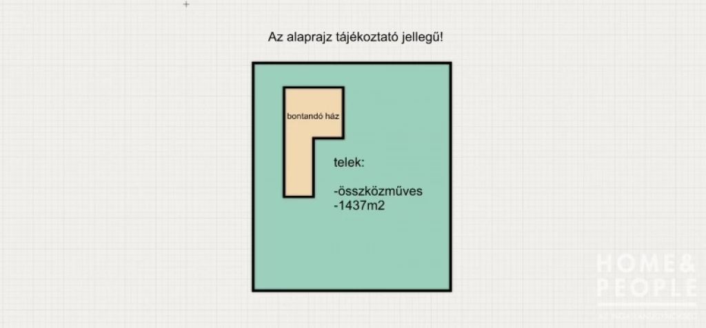 For sale building plot, Szeged, Béketelep