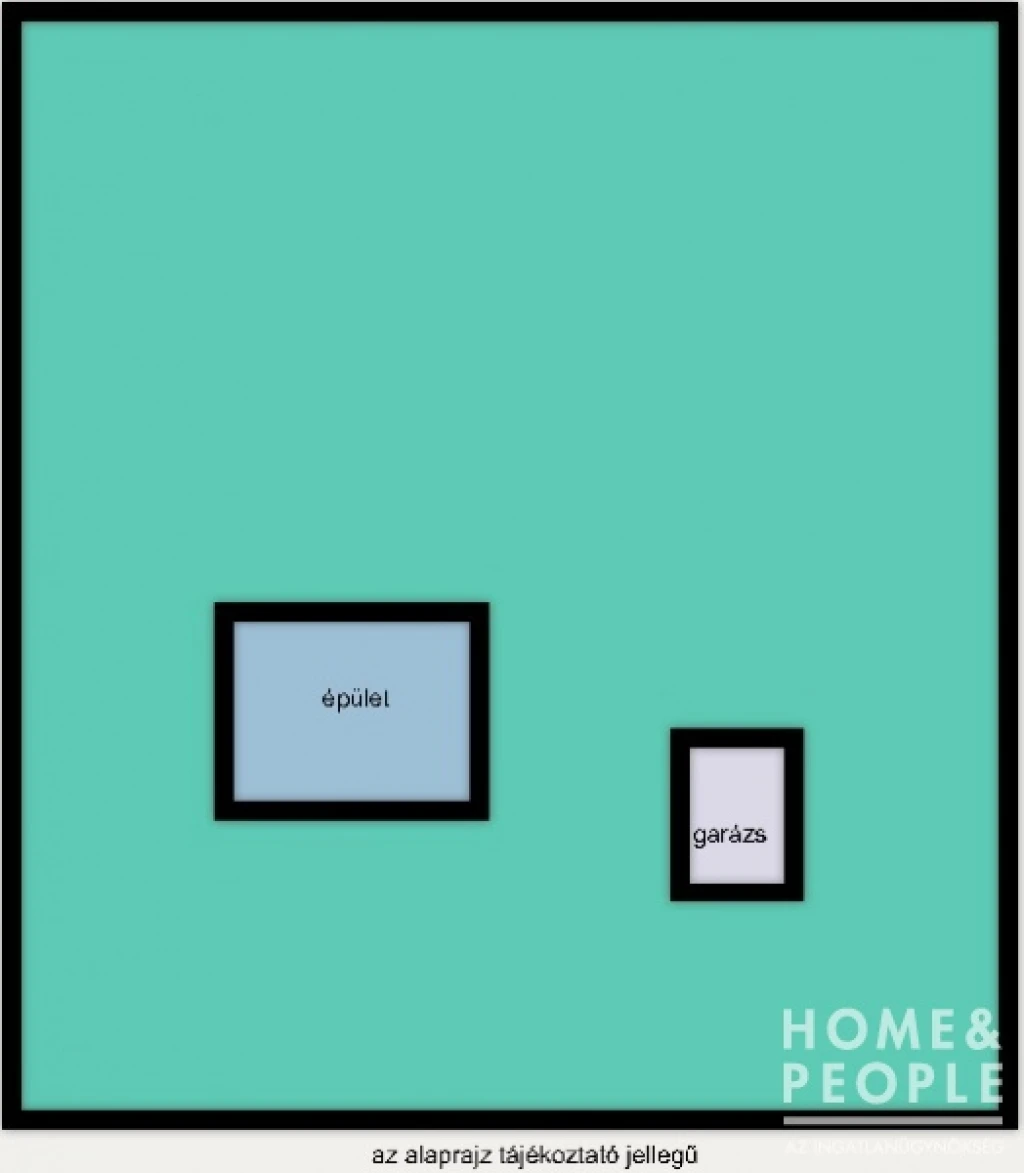 Kecskés István telepen zártkerti ingatlan eladó