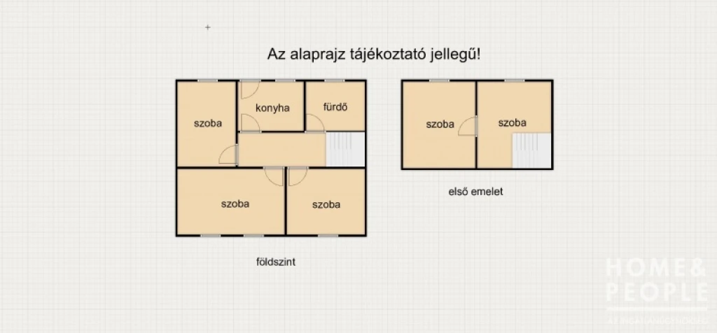 Eladó ház Röszkén!