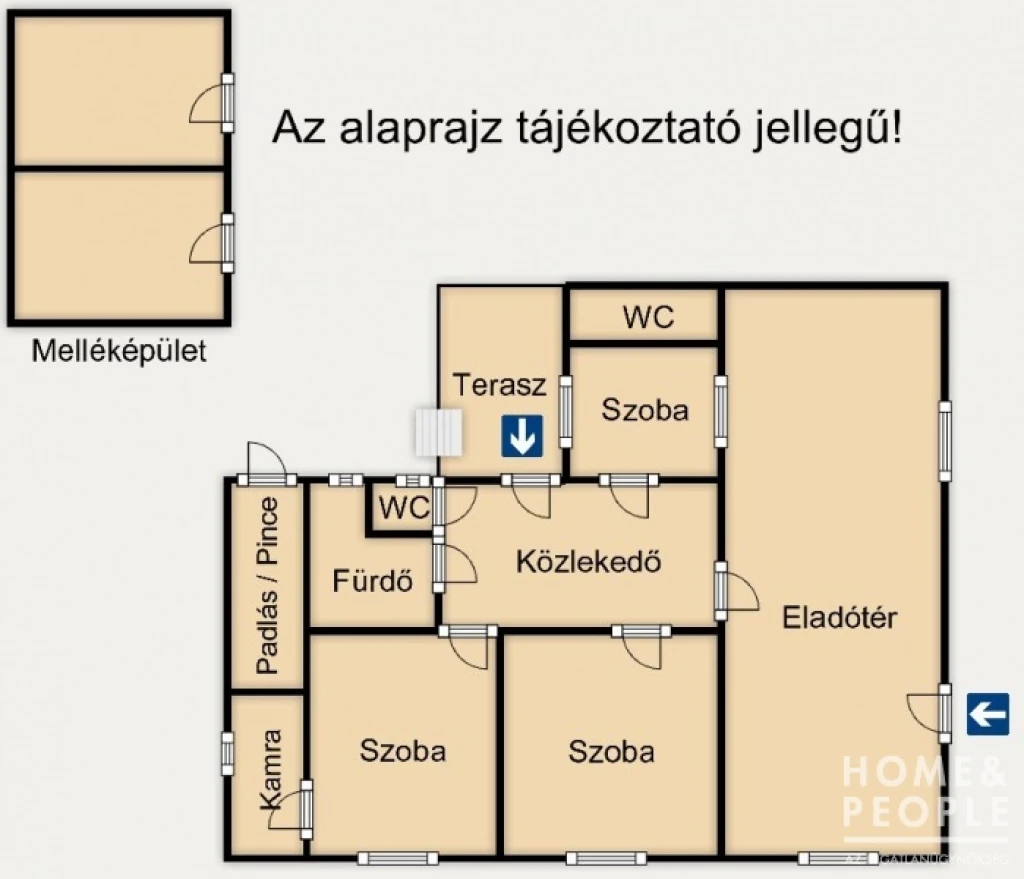 c3-1-name c2-1-name, Szeged, Kiskundorozsma