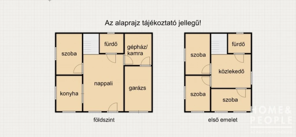 Eladó ház Zsombón!