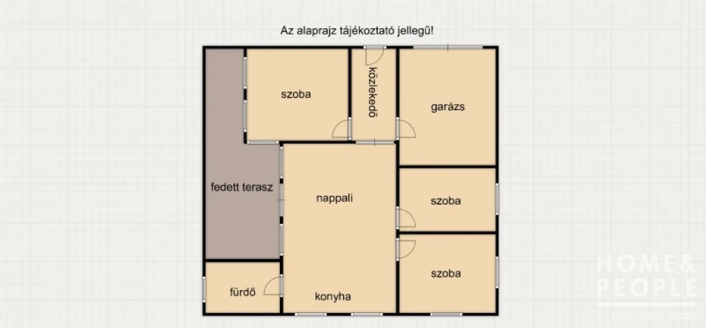 Eladó ház Röszkén!