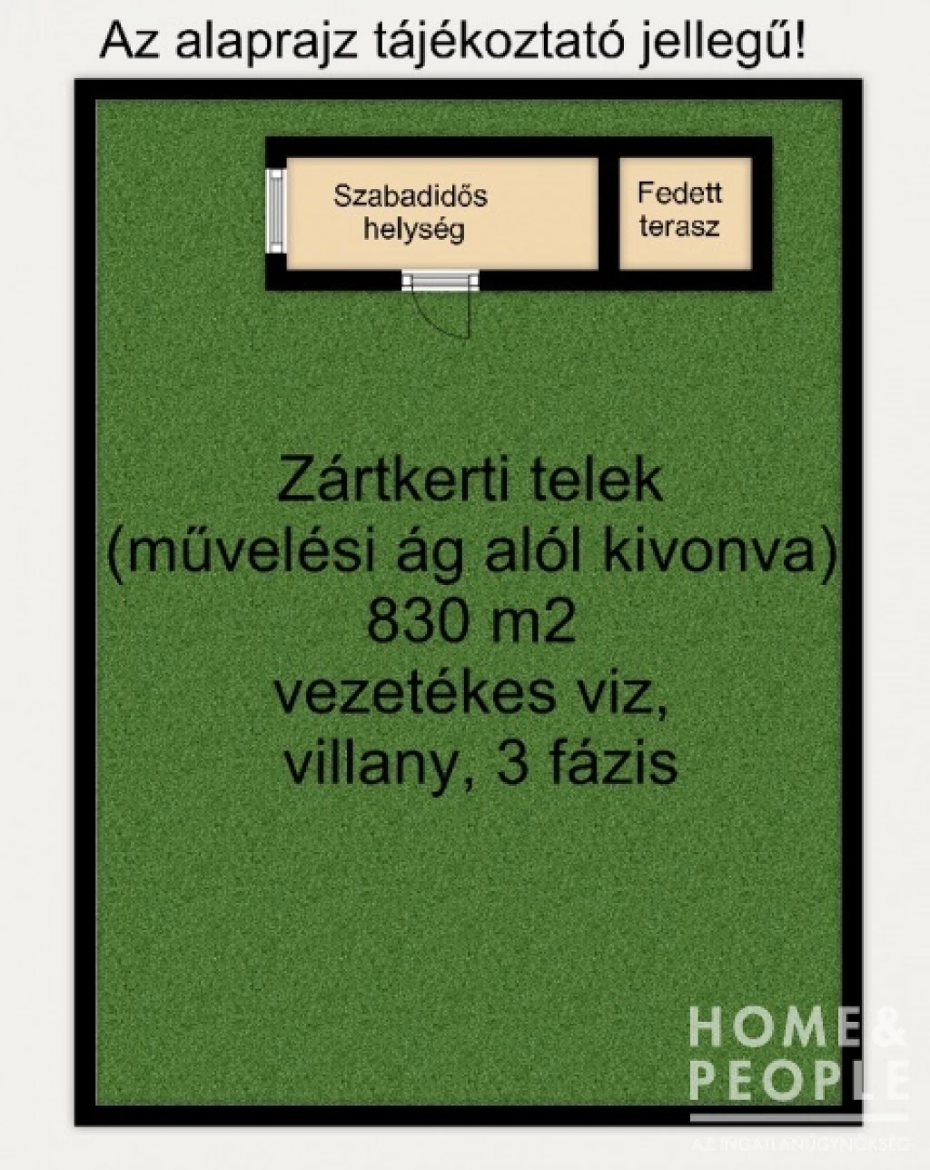 c3-1-name c2-50-name, Szeged, Tompasziget