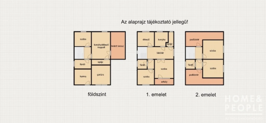 Eladó ház Kisteleken!