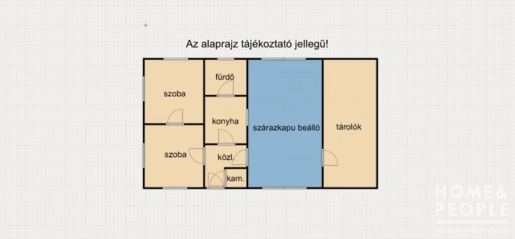 Eladó ház Bordányban!