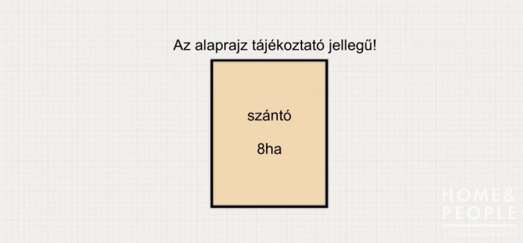 c3-1-name c2-60-name, Hódmezővásárhely