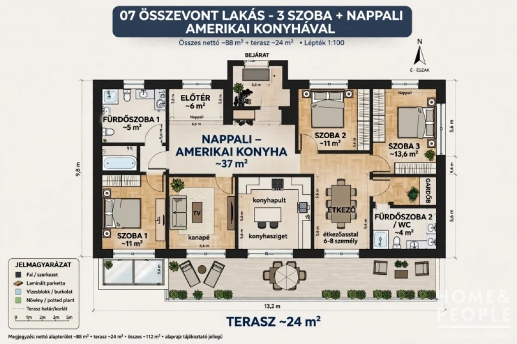c3-1-name c2-19-name, Szeged