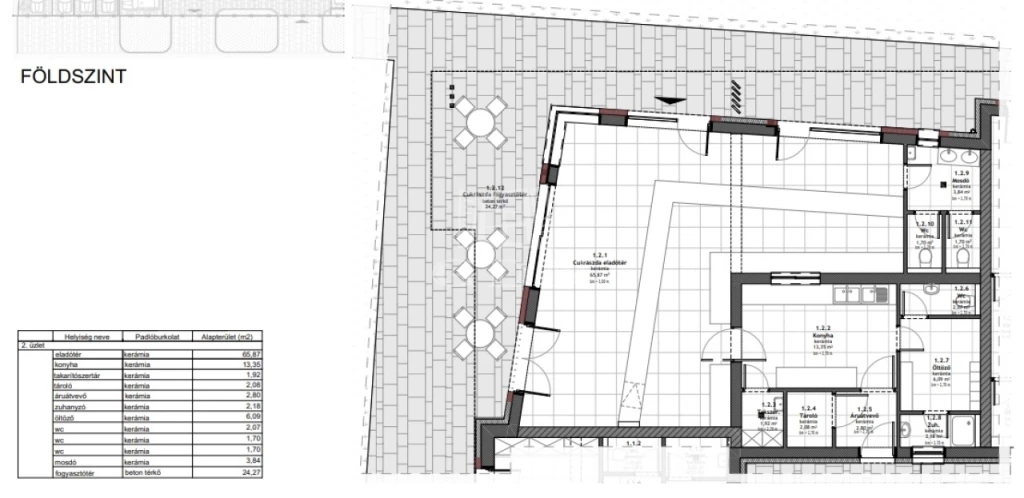 Kiadó üzlet, Gárdony, Chernel János utca